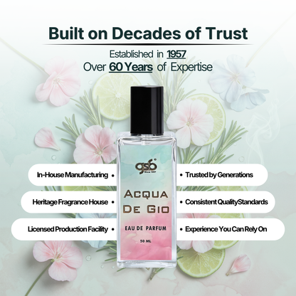 GSB Acqua De Gio Eau De Parfum Inspired From Acqua De Gio Axmani - 5