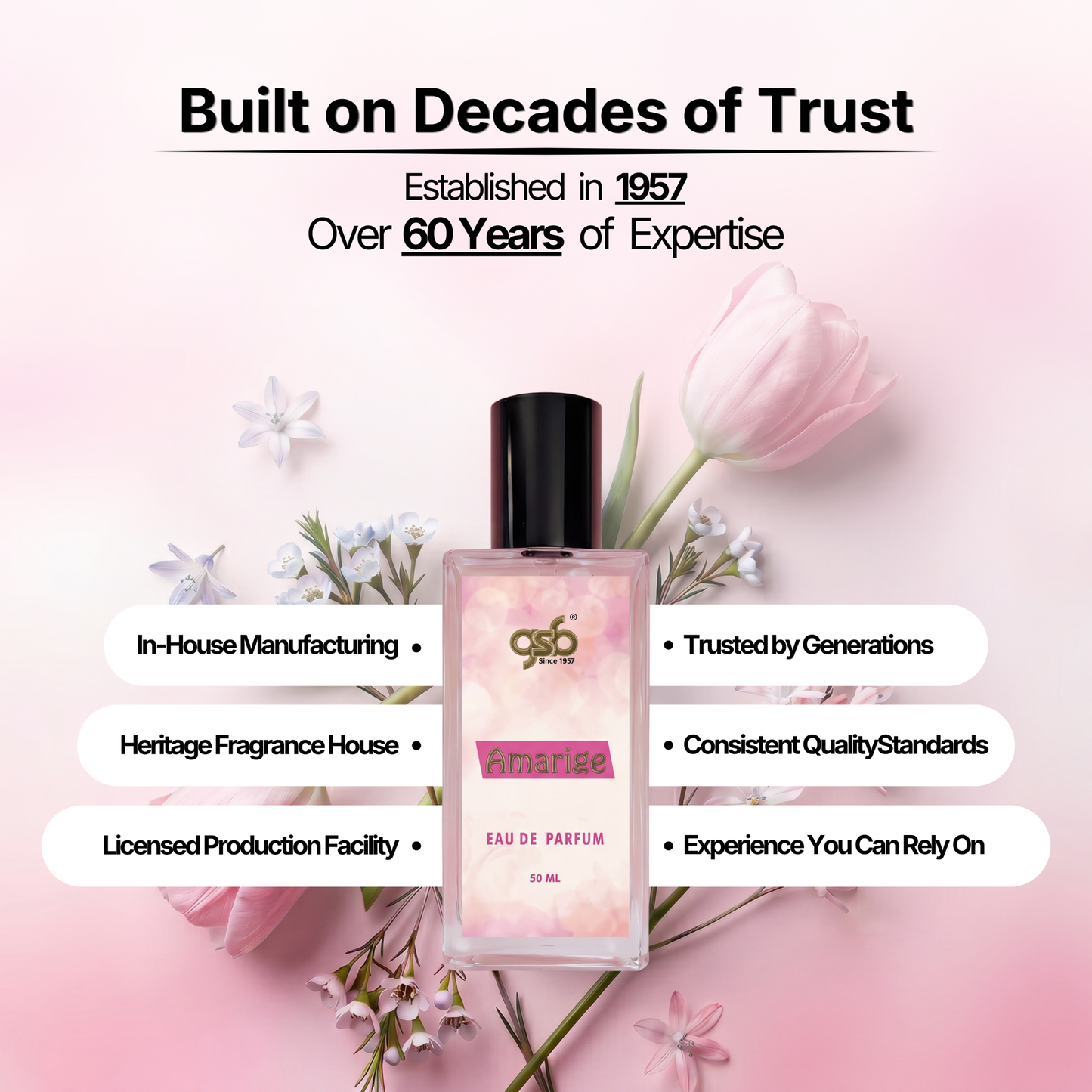 GSB Amarige Eau De Parfum Inspired From Gvinchy Amarige - 5