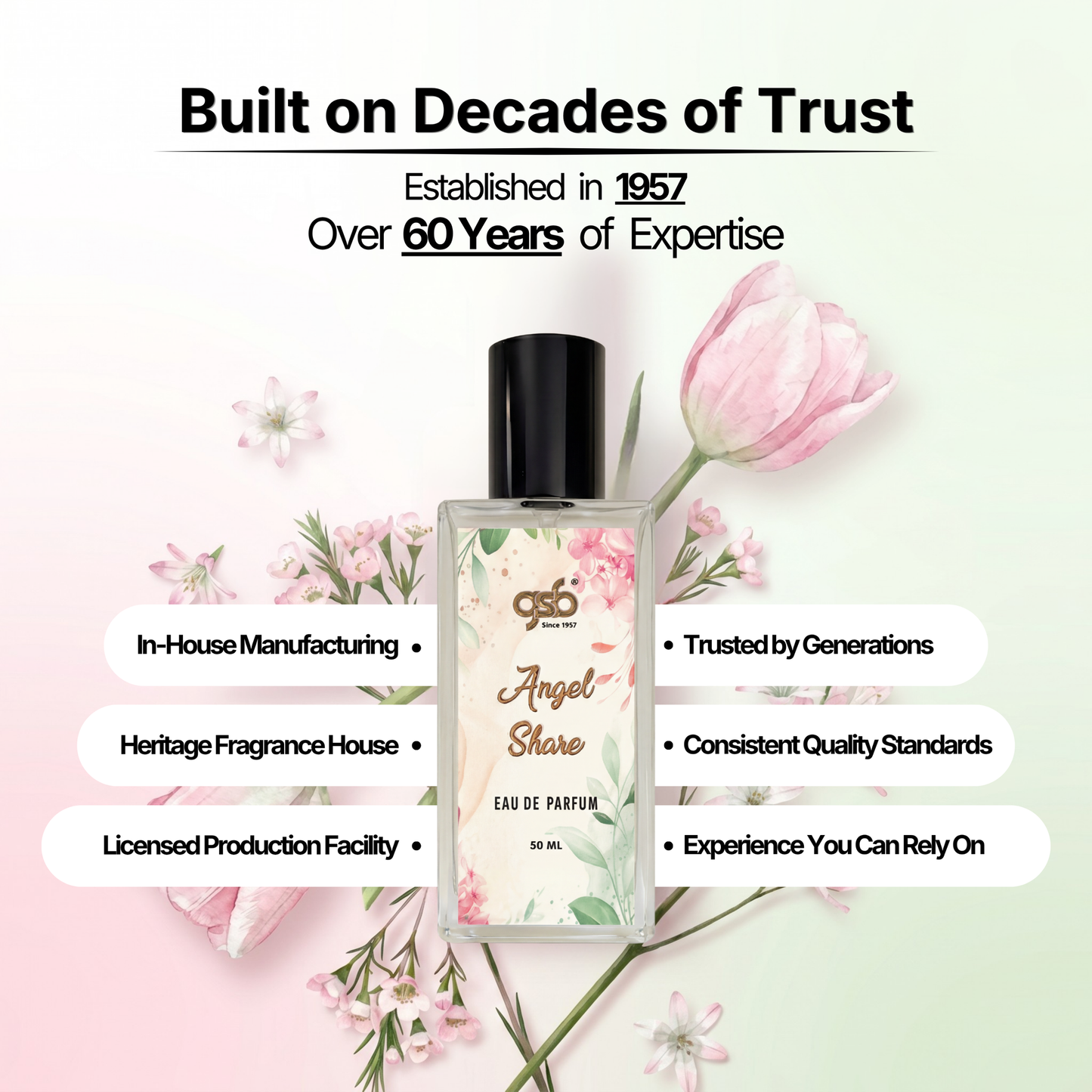 GSB Angel Share Eau De Parfum Inspired From Kilion Angel Share - 6