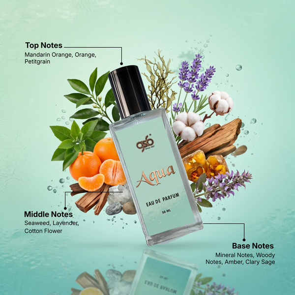 GSB Aqua Eau De Parfum Inspired From Bulrgai Aqua - 2