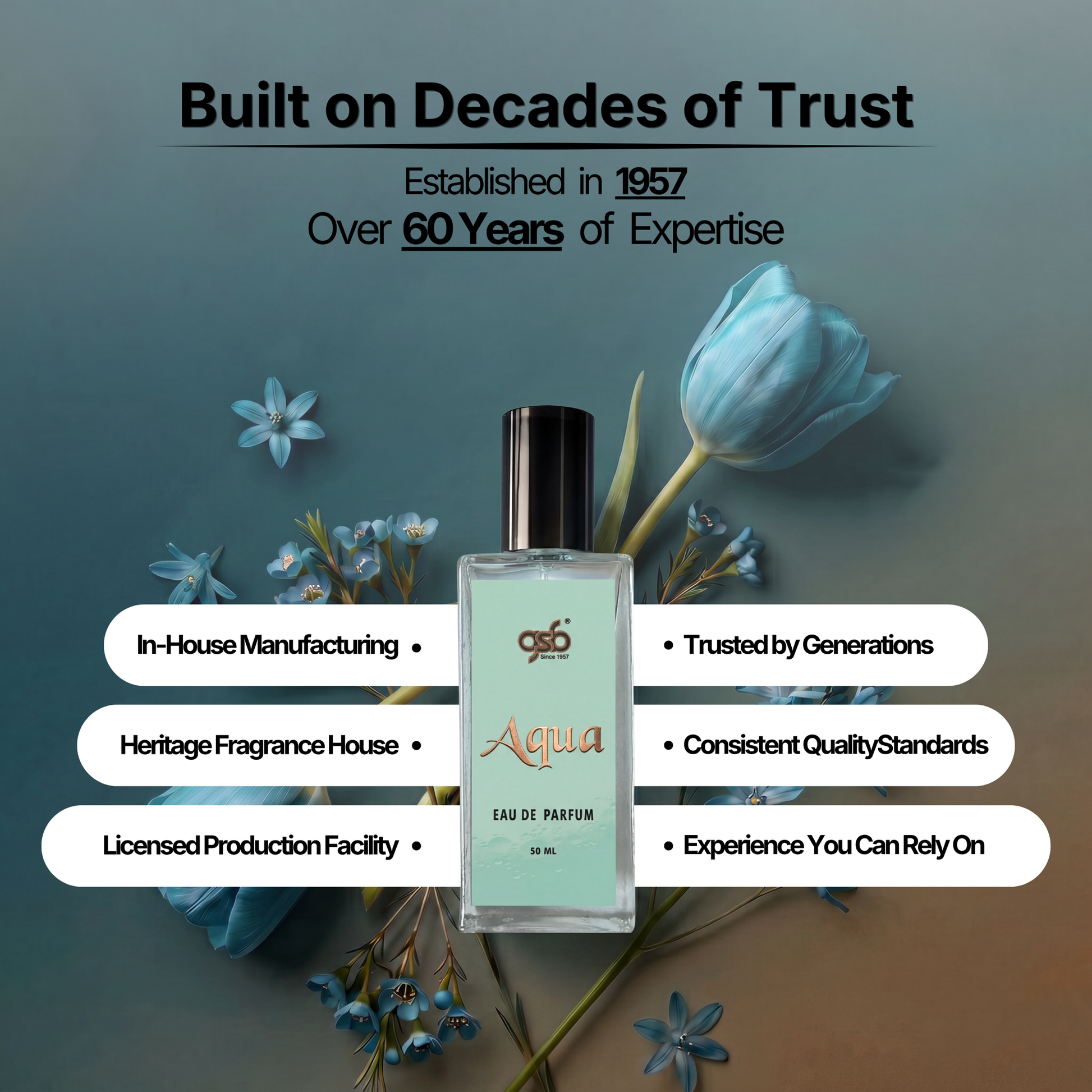 GSB Aqua Eau De Parfum Inspired From Bulrgai Aqua - 5