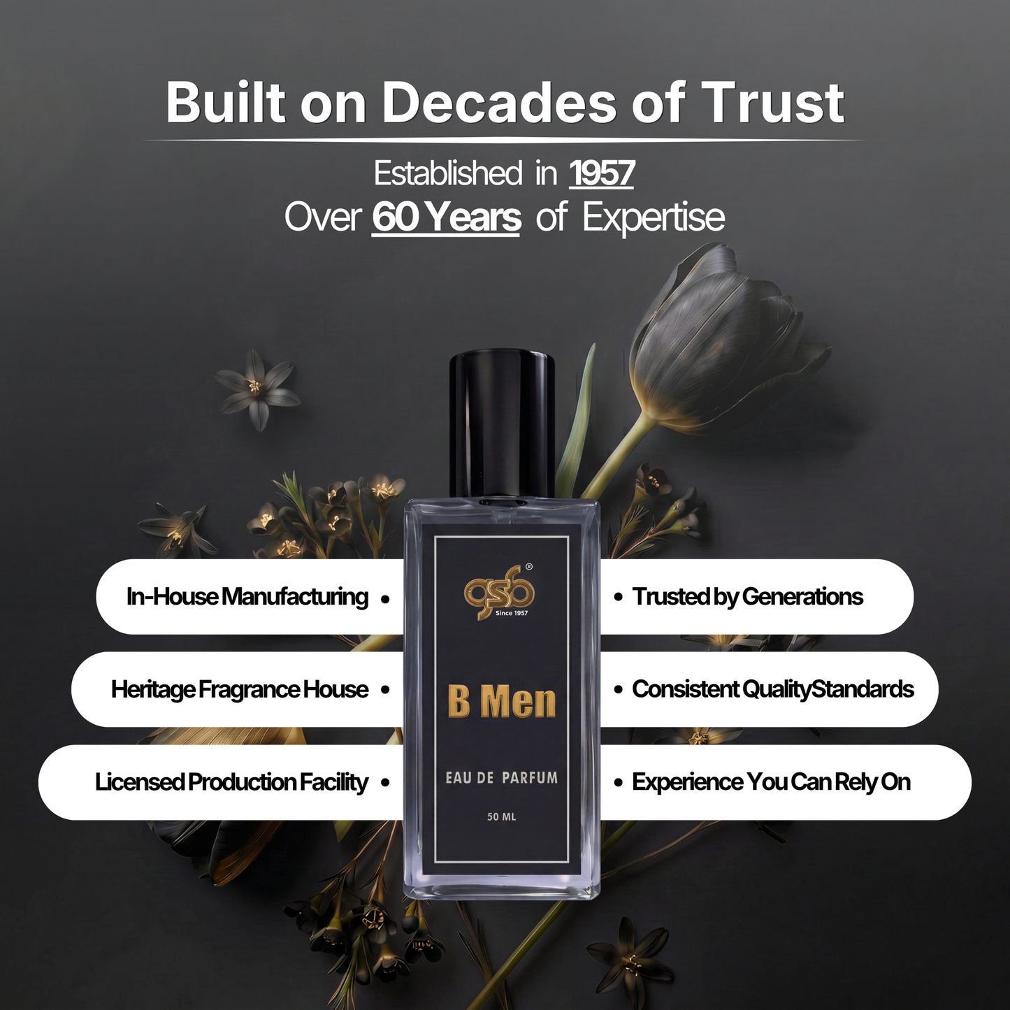 GSB B Men Eau De Parfum Inspired From Broberry Men - 5