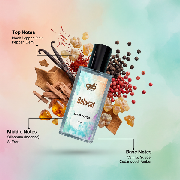 GSB Babycat Eau De Parfum Inspired From Ysl Babycat - 1