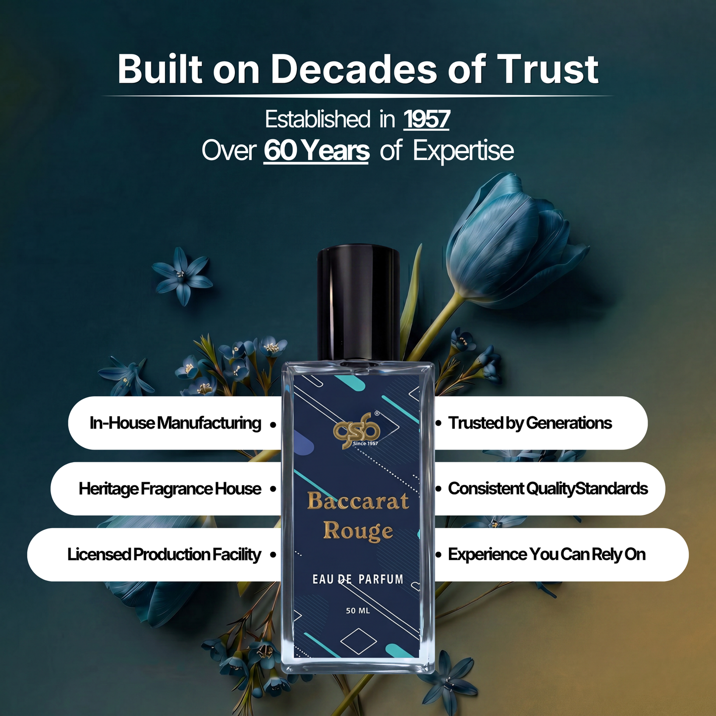 GSB Baccarat Eau De Parfum Inspired From Baccarat Rouge 540 - 5