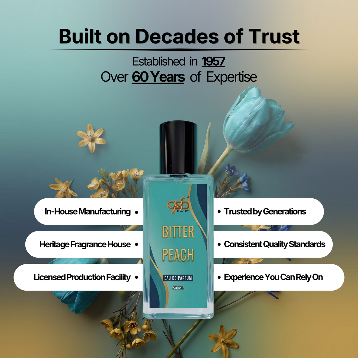 GSB Bitter Peach Eau De Parfum Inspired From Fom Tord Bitter Peach - 5