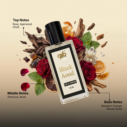 GSB Black Aoud Eau De Parfum Inspired From Montail Black Oudh - 2