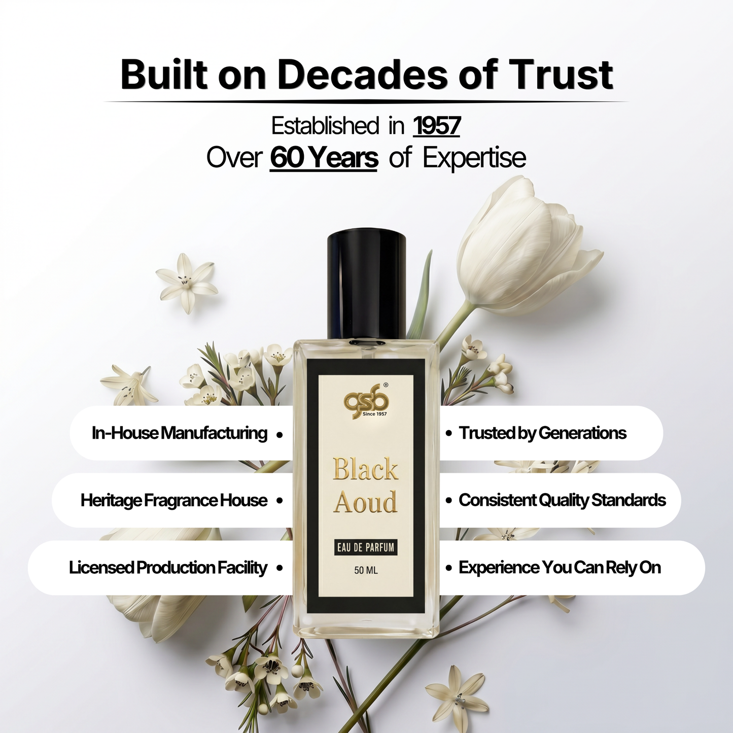 GSB Black Aoud Eau De Parfum Inspired From Montail Black Oudh - 5