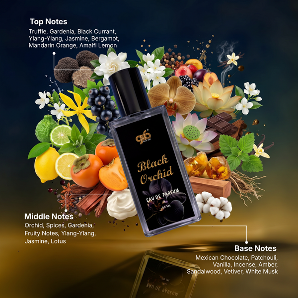 GSB Black Orchid Eau De Parfum Inspired From Black Orchid Fom Tord - 2