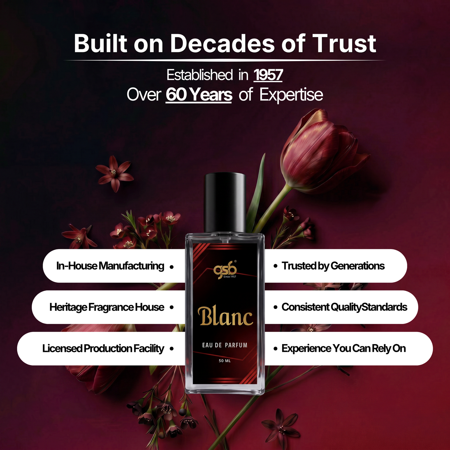 GSB Blanc Eau De Parfum Inspired From Lcaoste Blanc - 5