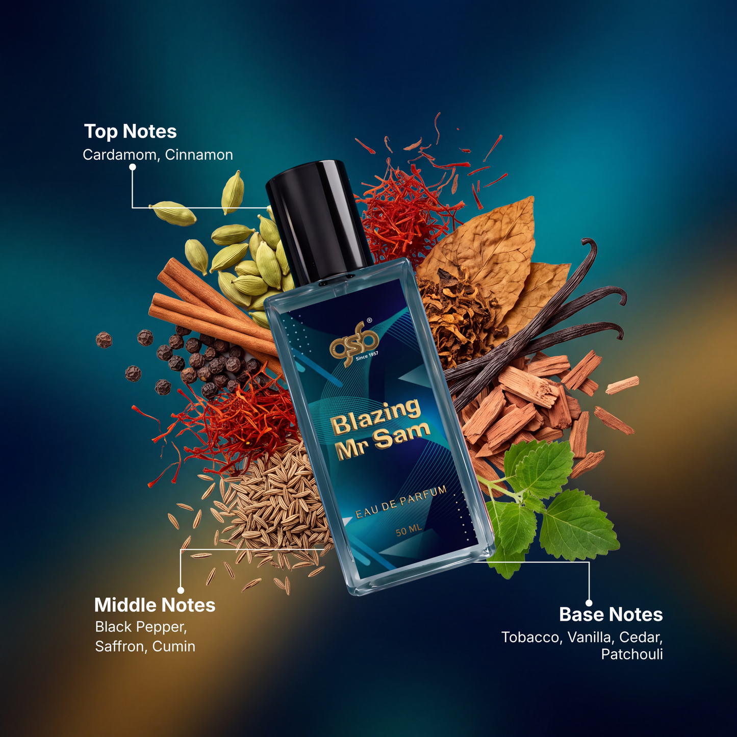 GSB Blazing Mr Sam Eau De Parfum Inspired From Penbaligon Blazing Mr Sam - 2