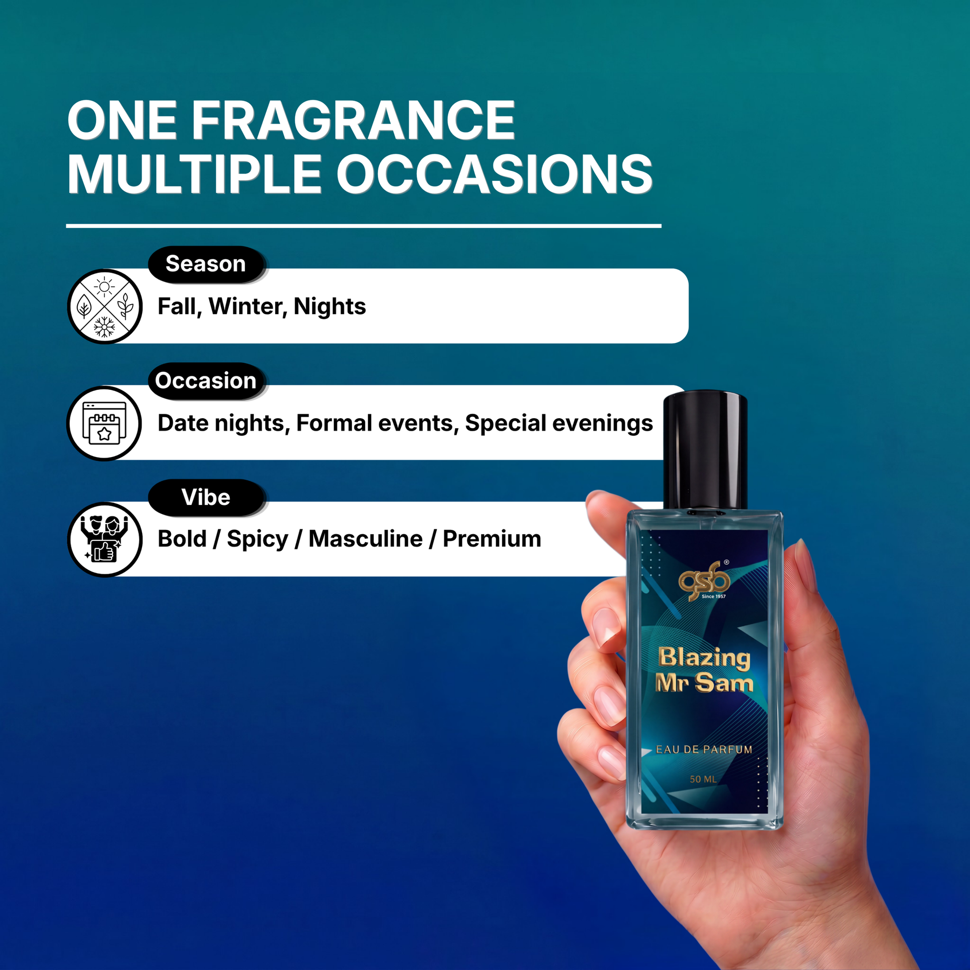 GSB Blazing Mr Sam Eau De Parfum Inspired From Penbaligon Blazing Mr Sam - 4