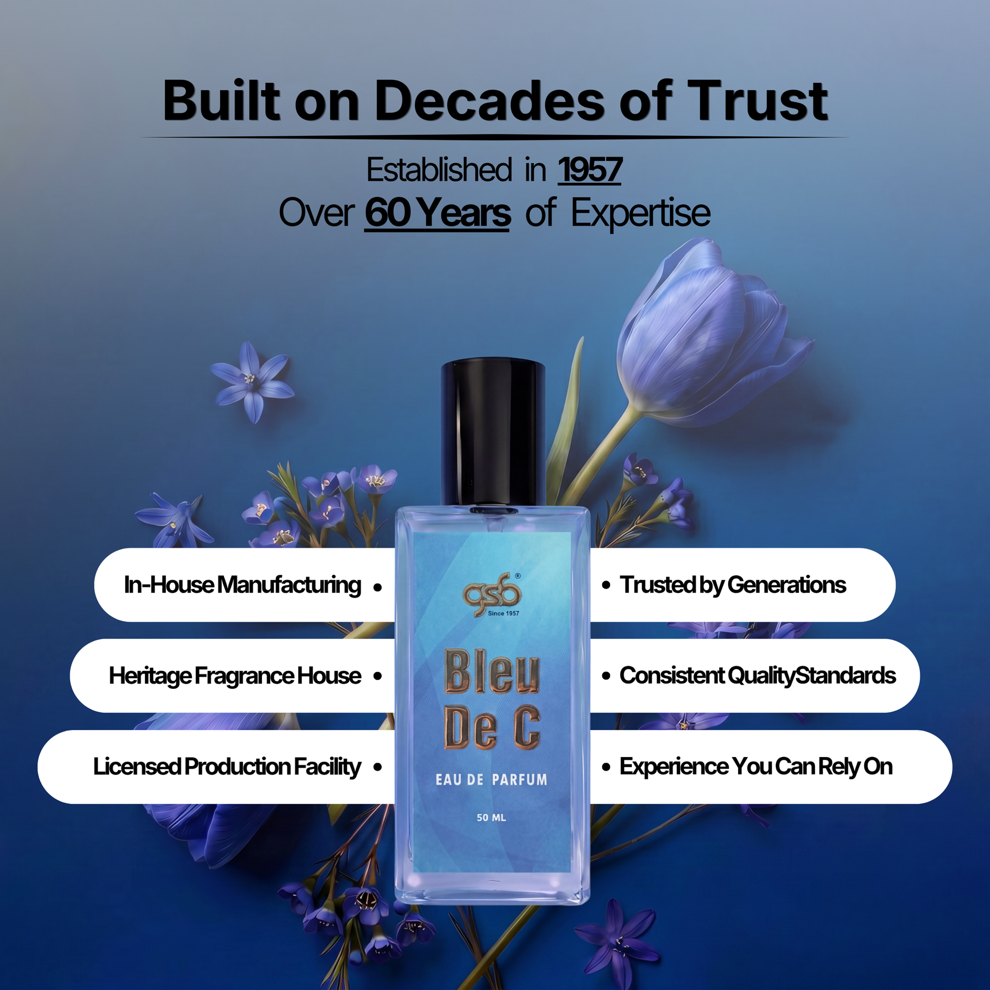 GSB Bleu De C Eau De Parfum Inspired From Bleu De Chneal - 5