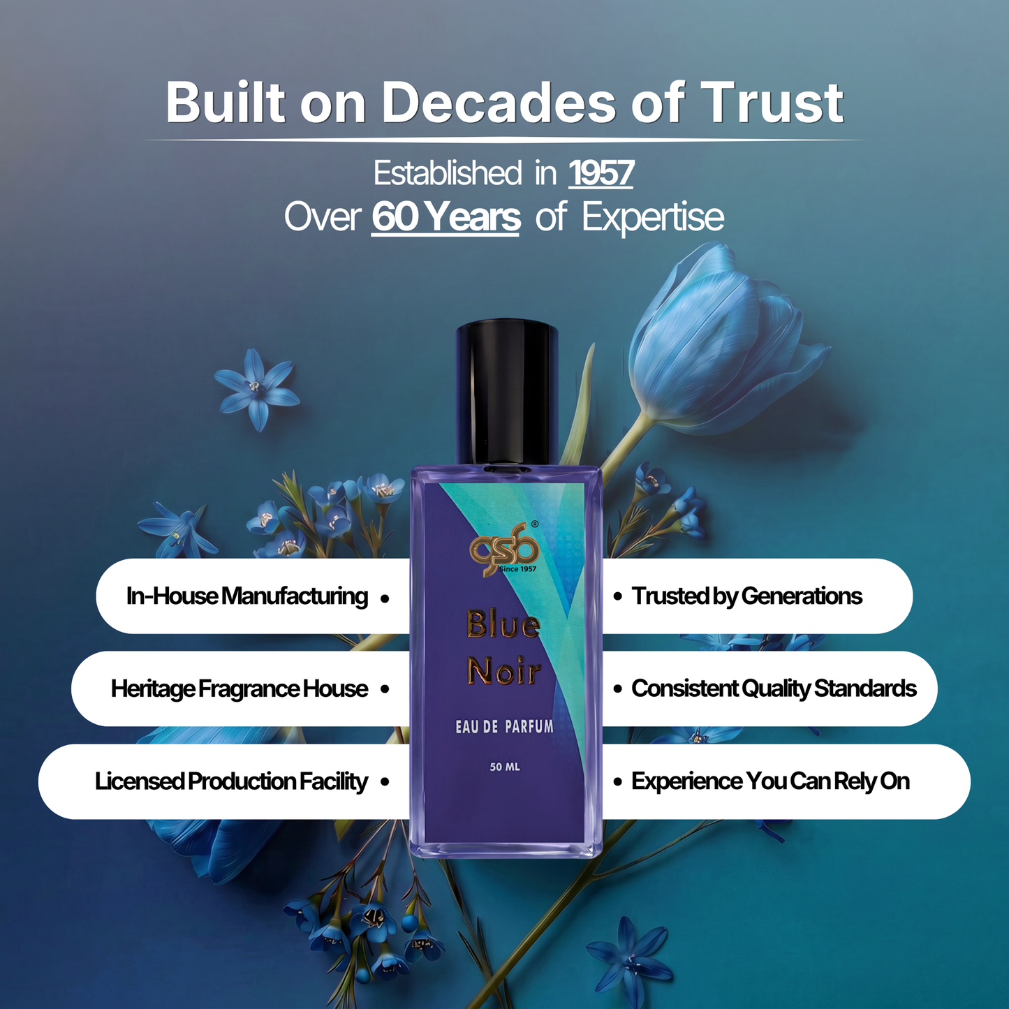 GSB Bleu Noir Eau De Parfum Inspired From Nraciso Rdoriguez Bleu Noir - 6