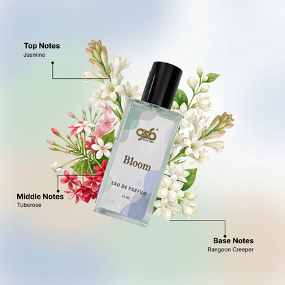GSB Bloom Eau De Parfum Inspired From Gcci Bloom - 2