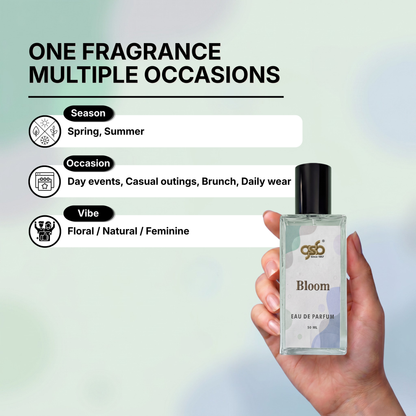GSB Bloom Eau De Parfum Inspired From Gcci Bloom - 4