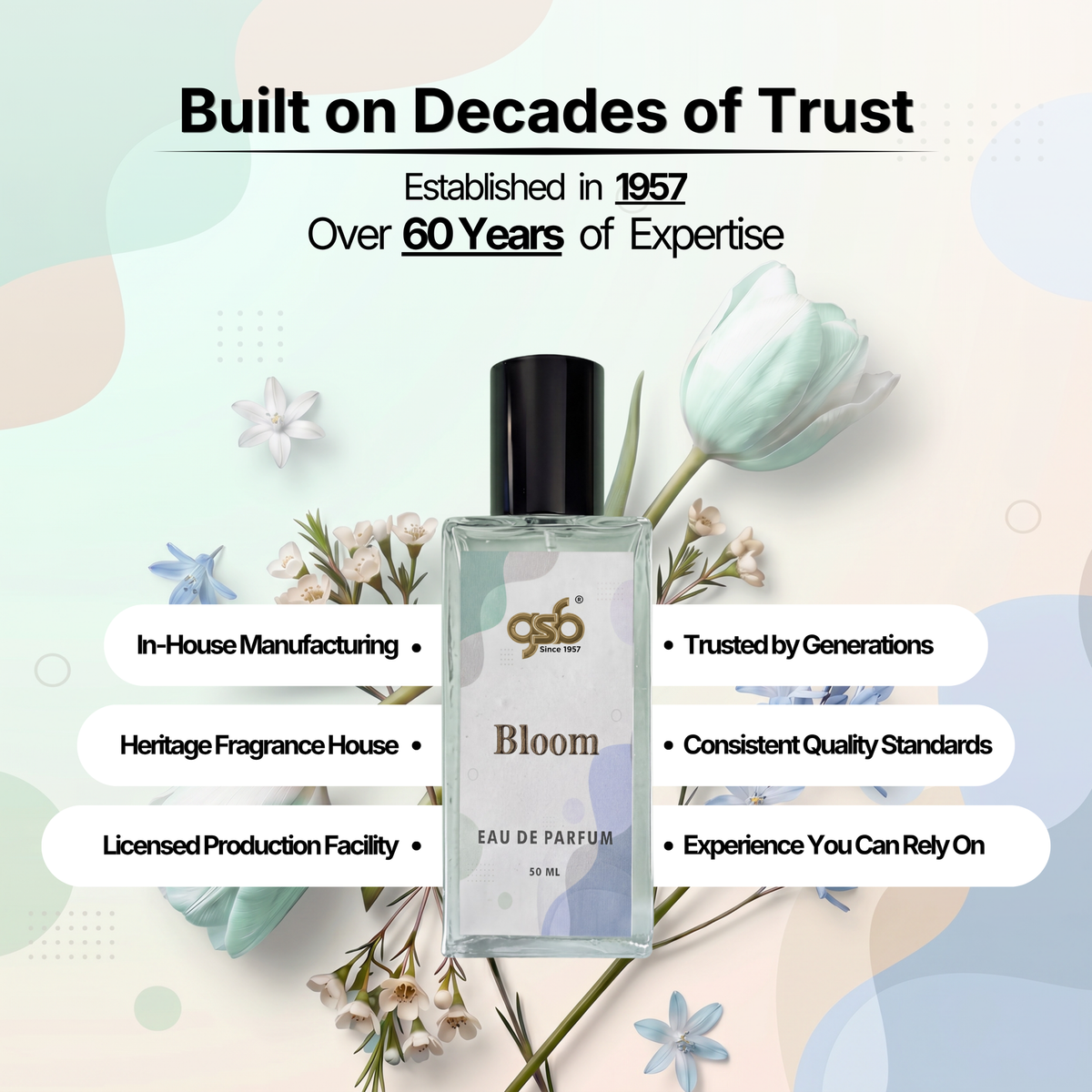 GSB Bloom Eau De Parfum Inspired From Gcci Bloom - 5