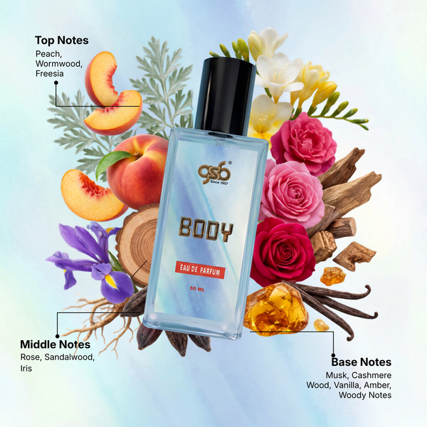 GSB Body Eau De Parfum Inspired From Broberry Body - 2