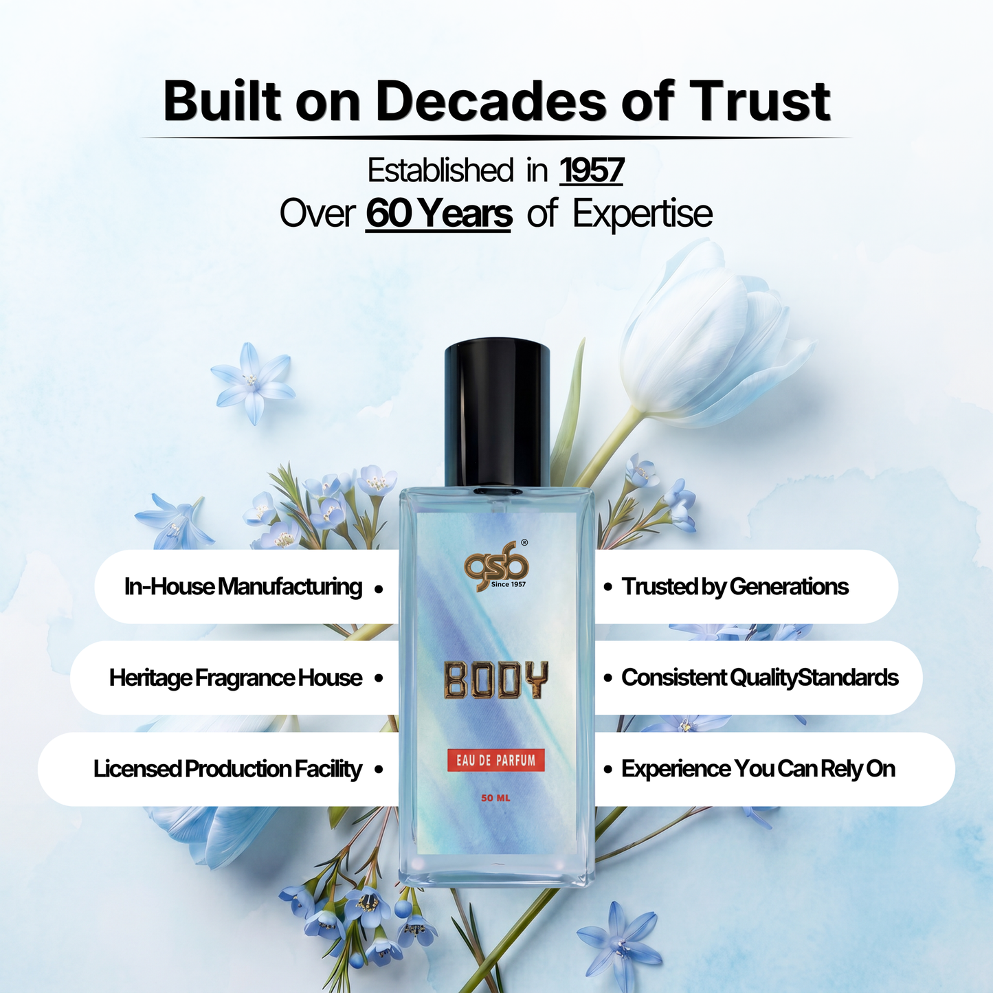 GSB Body Eau De Parfum Inspired From Broberry Body - 5
