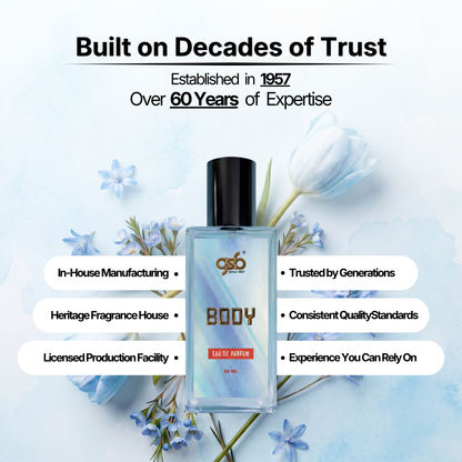 GSB Body Eau De Parfum Inspired From Broberry Body - 5