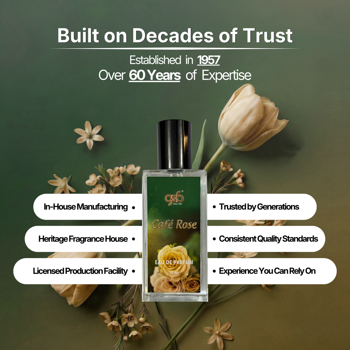 GSB Cafe Rose Eau De Parfum Inspired From Tord Fom Café Rose - 5
