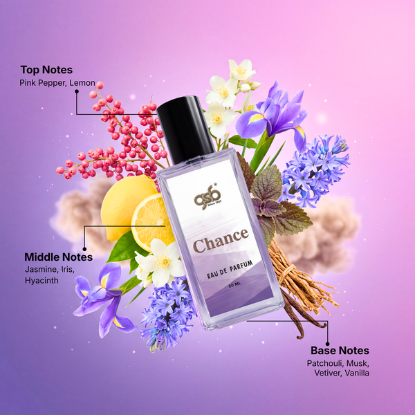 GSB Chance Eau De Parfum Inspired From Chance By Chneal - 2