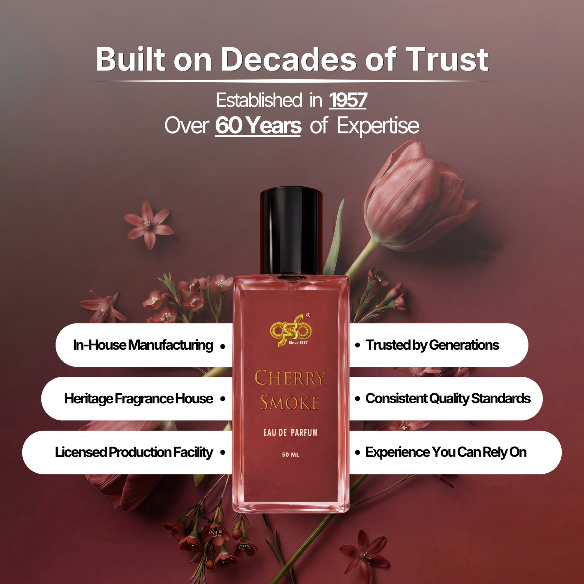 GSB Cherry Smoke Eau De Parfum Inspired From Fom Tord Cherry Smoke - 5