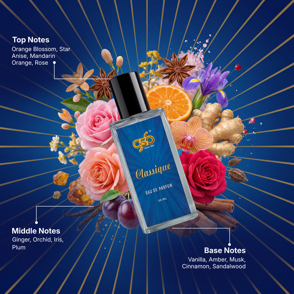 GSB Classique Eau De Parfum Inspired From Jane Paul Gualiter Classique - 1