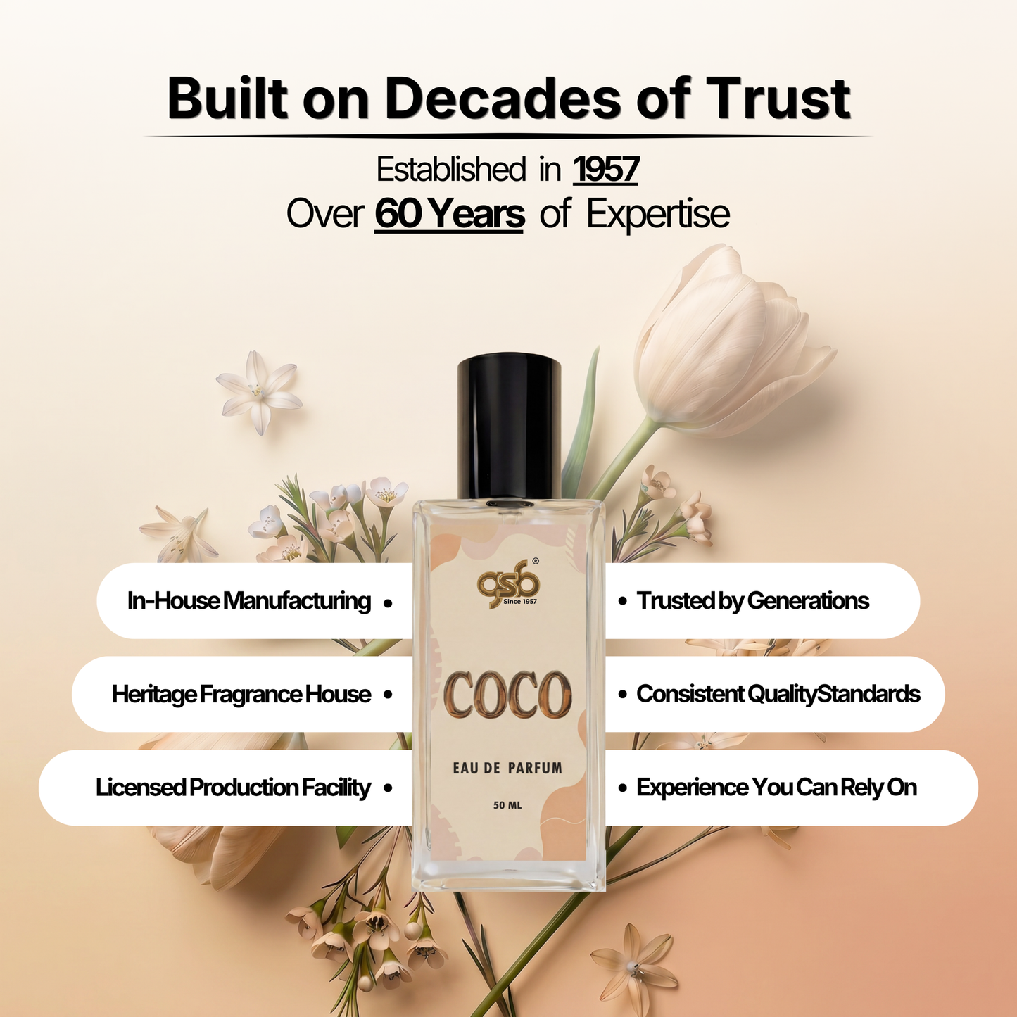 GSB Coco Eau De Parfum Inspired From Coco Chneal - 5