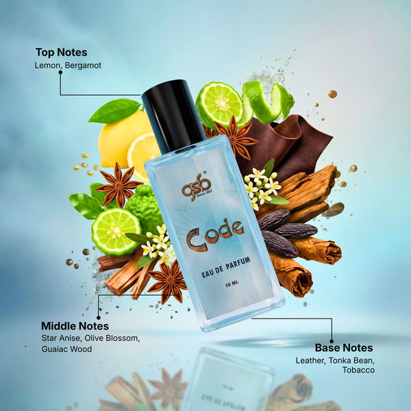 GSB Code Eau De Parfum Inspired From Axmani Code - 2