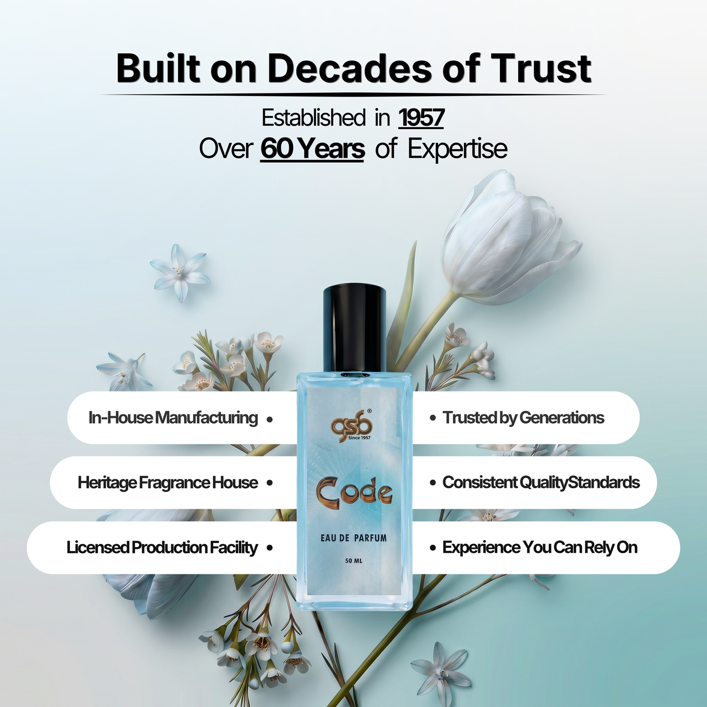 GSB Code Eau De Parfum Inspired From Axmani Code - 5