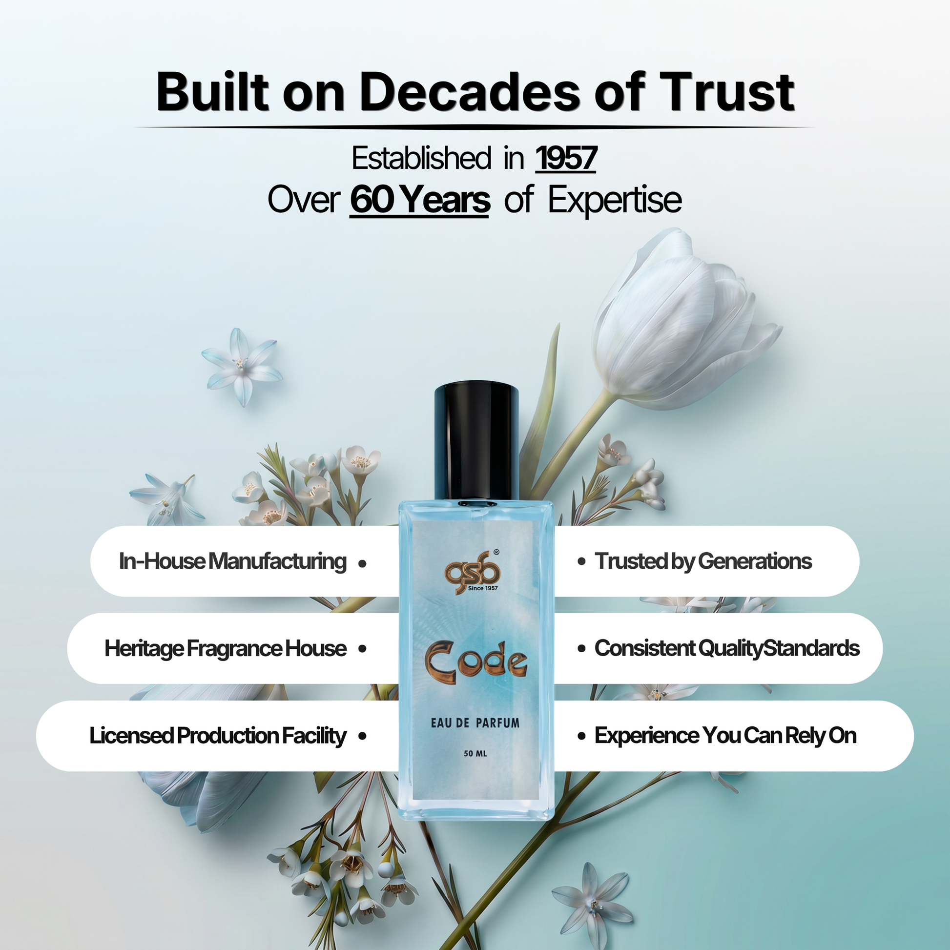 GSB Code Eau De Parfum Inspired From Axmani Code - 5