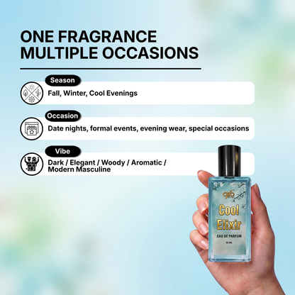 GSB Cool Elixir Eau De Parfum Inspired From Davidonn Cool Elixir - 4