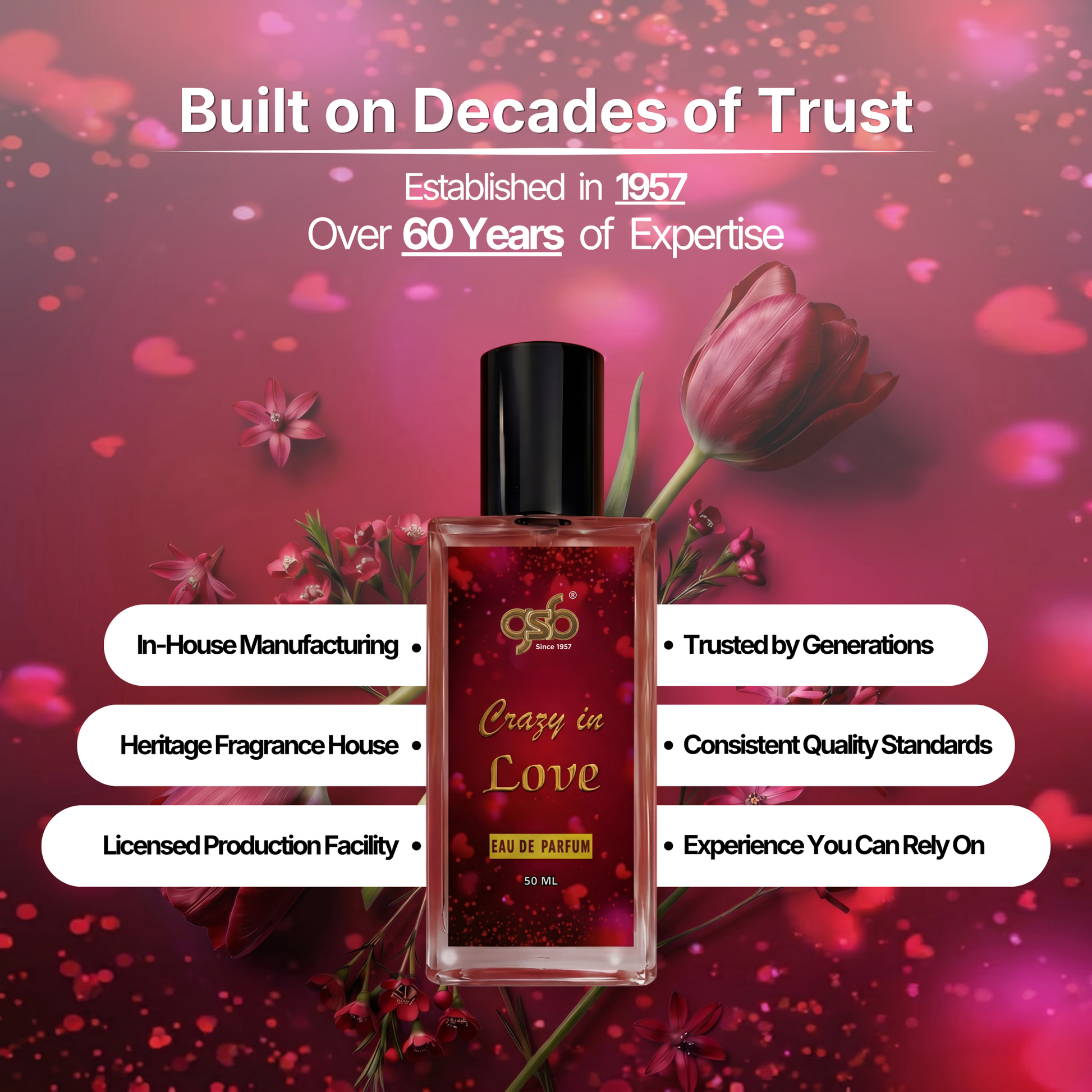 GSB Crazy In Love Eau De Parfum Inspired From Montail Crazy In Love - 5