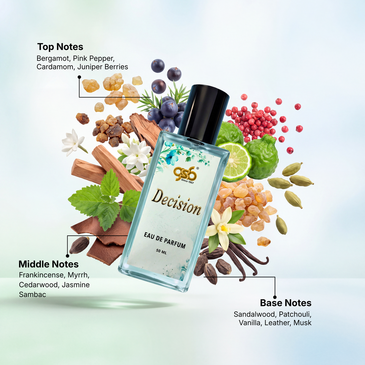 GSB Decision Eau De Parfum Inspired From Amage Decision - 2