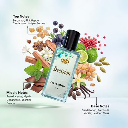 GSB Decision Eau De Parfum Inspired From Amage Decision - 2