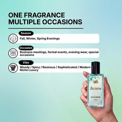 GSB Decision Eau De Parfum Inspired From Amage Decision - 4