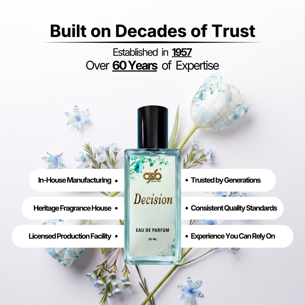 GSB Decision Eau De Parfum Inspired From Amage Decision - 5