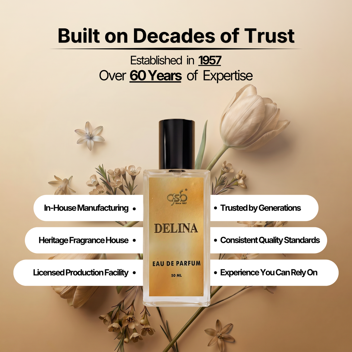 GSB Delina Eau De Parfum Inspired From PDM Delina - 5