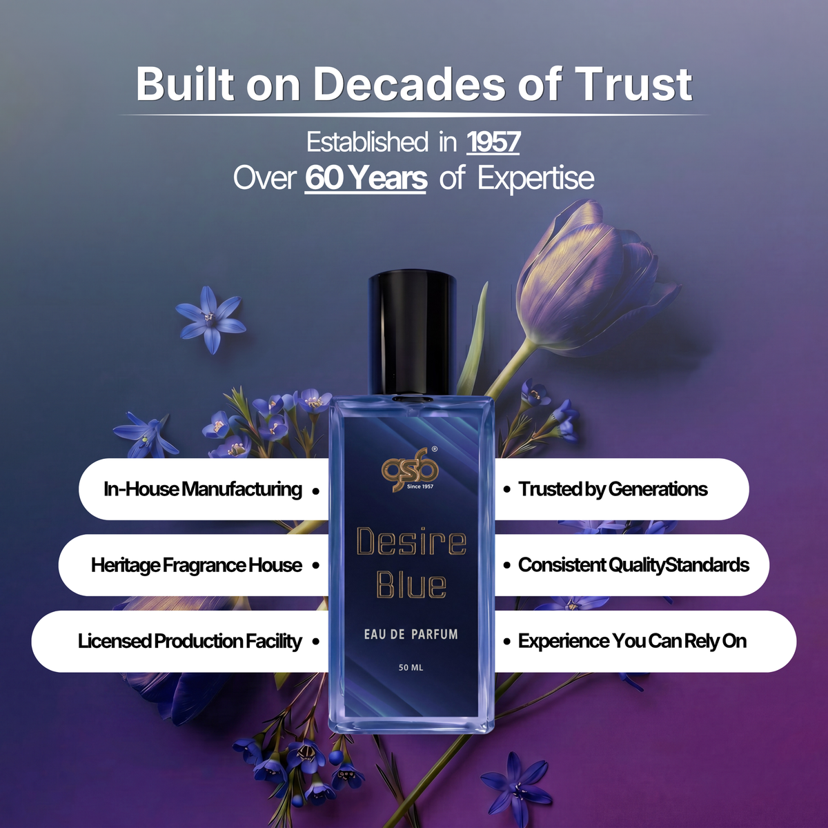 GSB Desire Blue Eau De Parfum Inspired From Donhill Desire Blue - 5