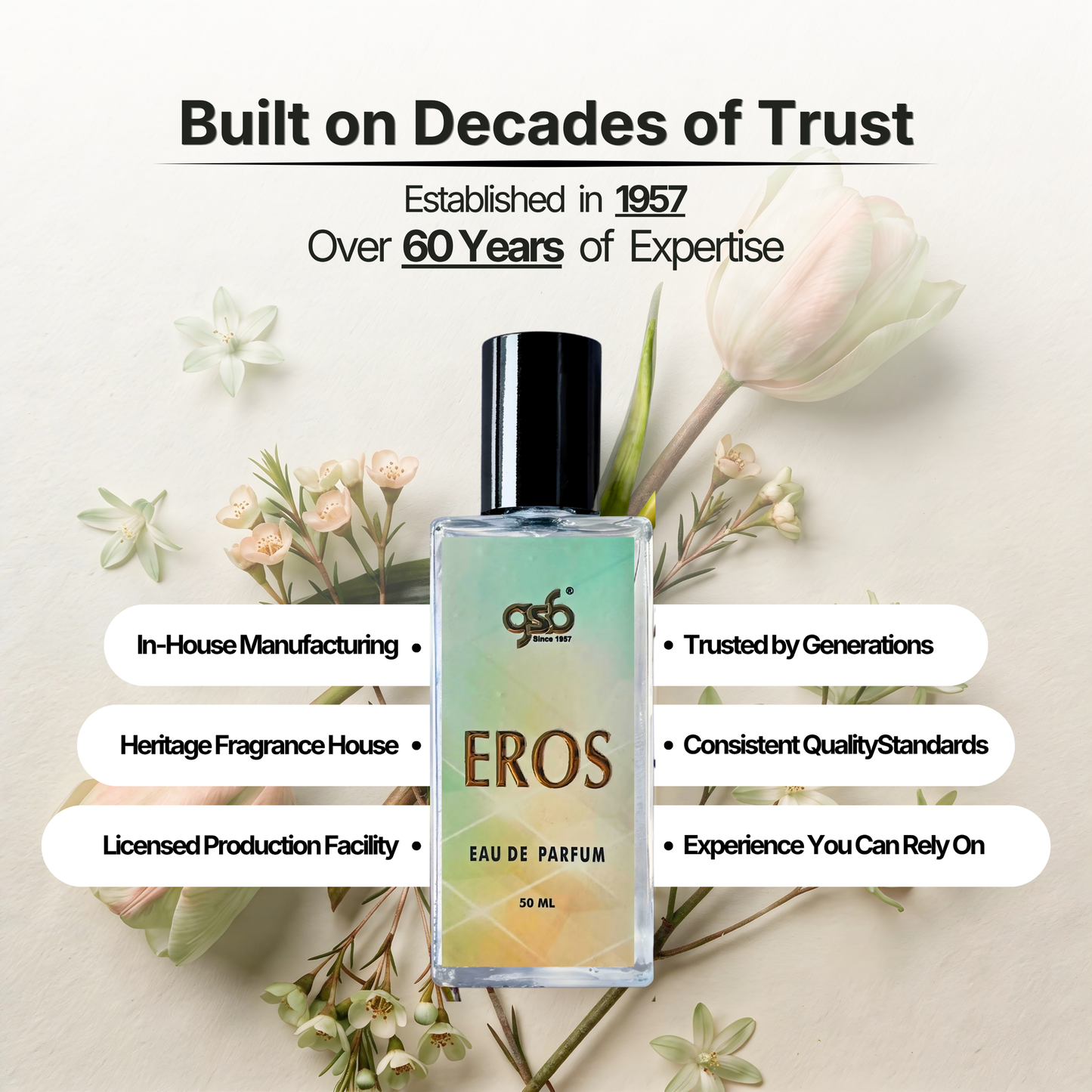 GSB Eros Eau De Parfum Inspired From Eros Vresace - 5