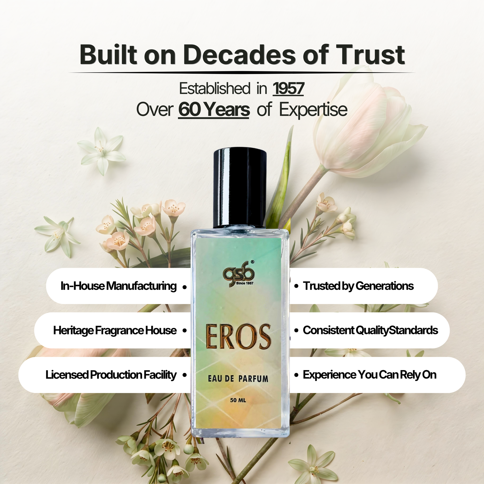 GSB Eros Eau De Parfum Inspired From Eros Vresace - 5