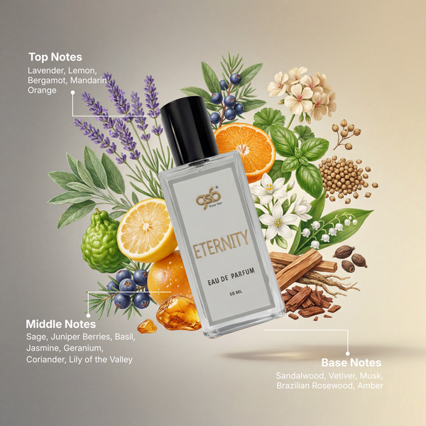 GSB Eternity Eau De Parfum Inspired From Kalvin Clein Eternity - 2