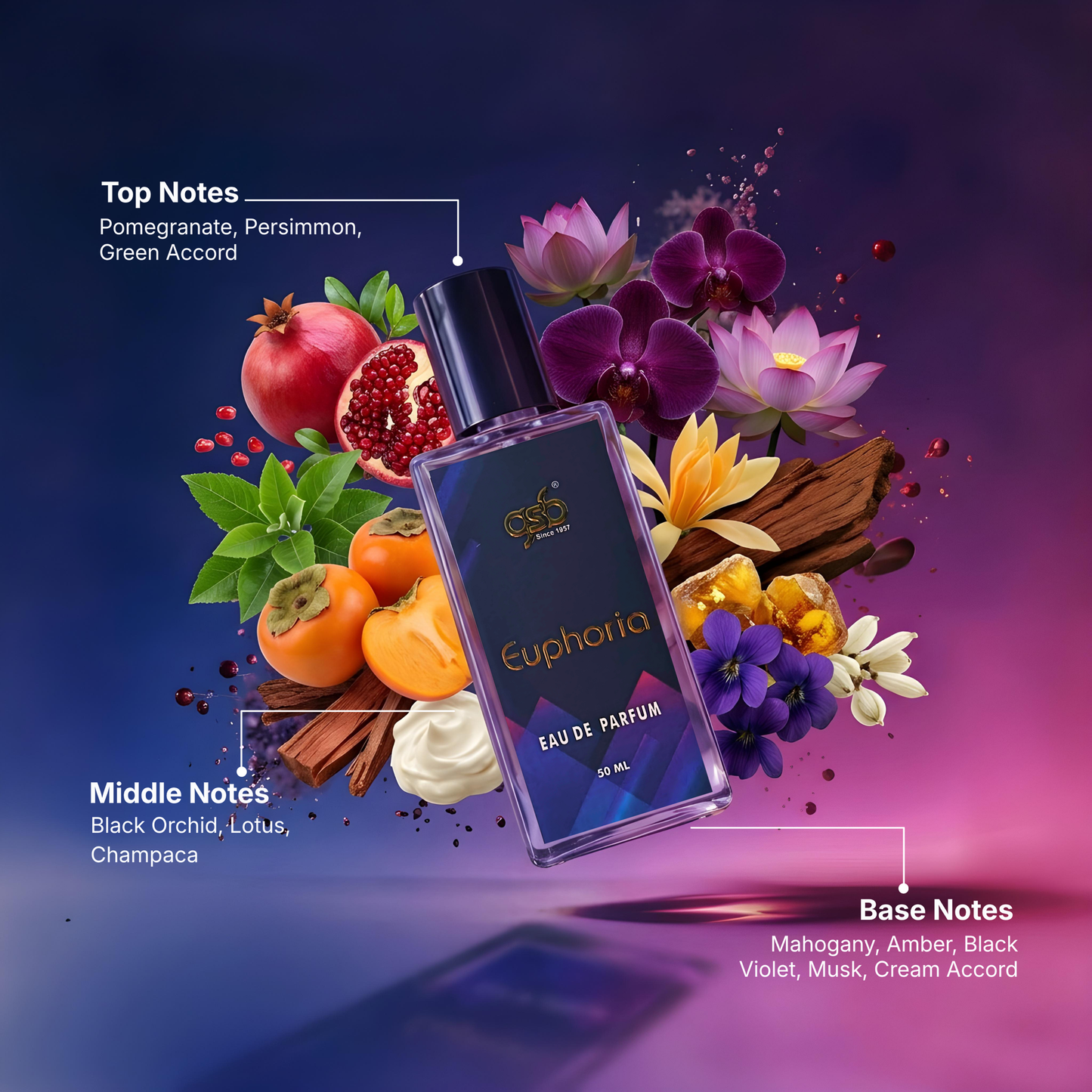 GSB Euphoria Eau De Parfum Inspired From Kalvin Clein Euphoria - 2