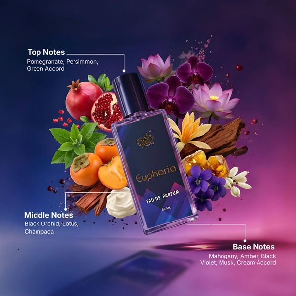 GSB Euphoria Eau De Parfum Inspired From Kalvin Clein Euphoria - 2