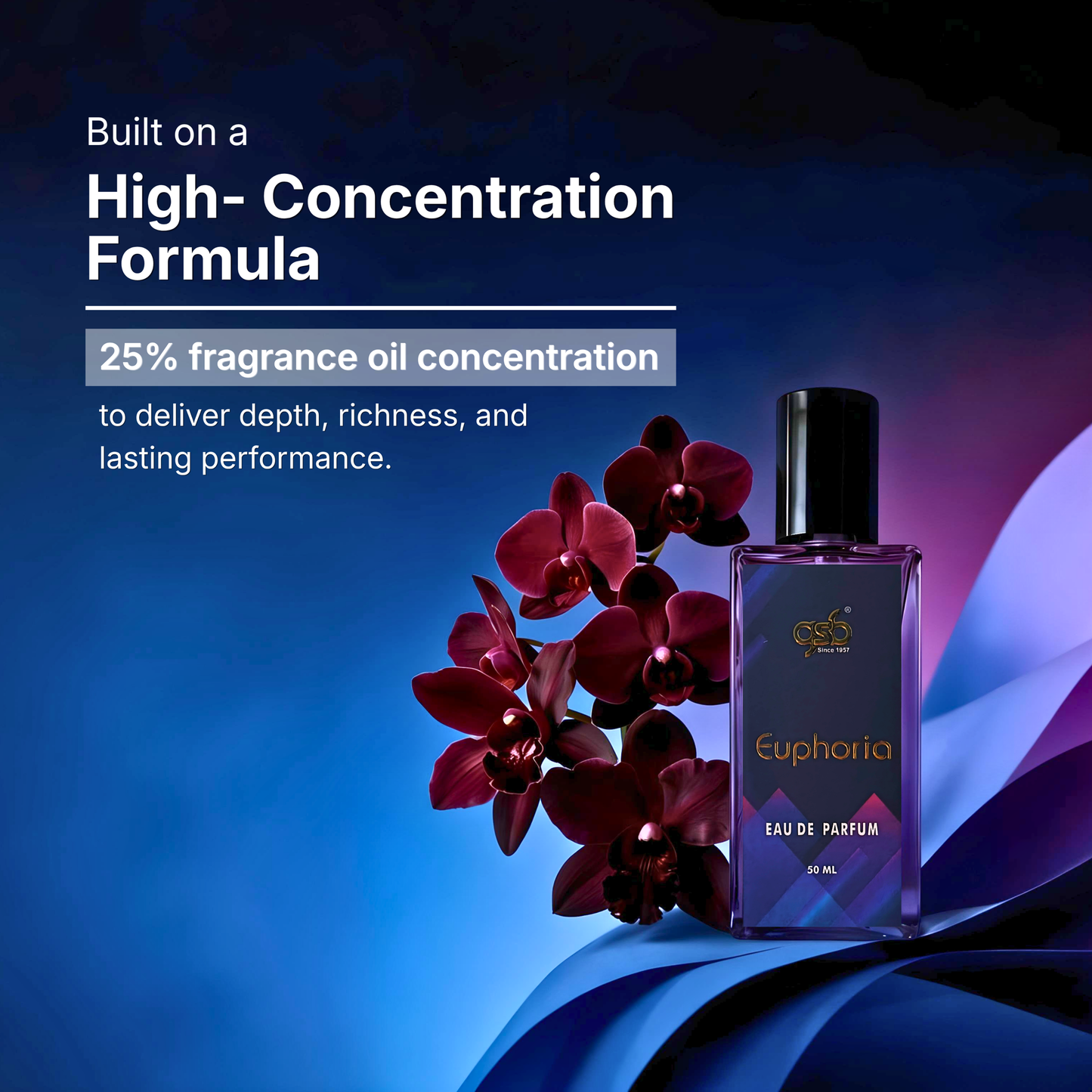 GSB Euphoria Eau De Parfum Inspired From Kalvin Clein Euphoria - 3