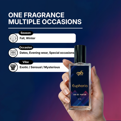 GSB Euphoria Eau De Parfum Inspired From Kalvin Clein Euphoria - 4