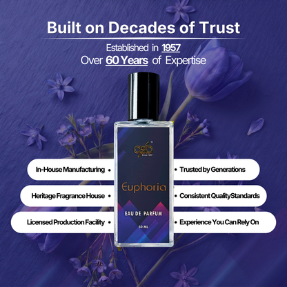 GSB Euphoria Eau De Parfum Inspired From Kalvin Clein Euphoria - 5