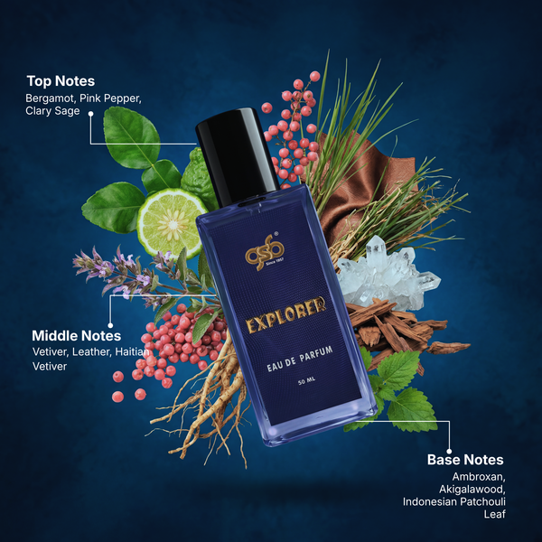 GSB Explorer Eau De Parfum Inspired From Mnot Blanc Explorer - 2