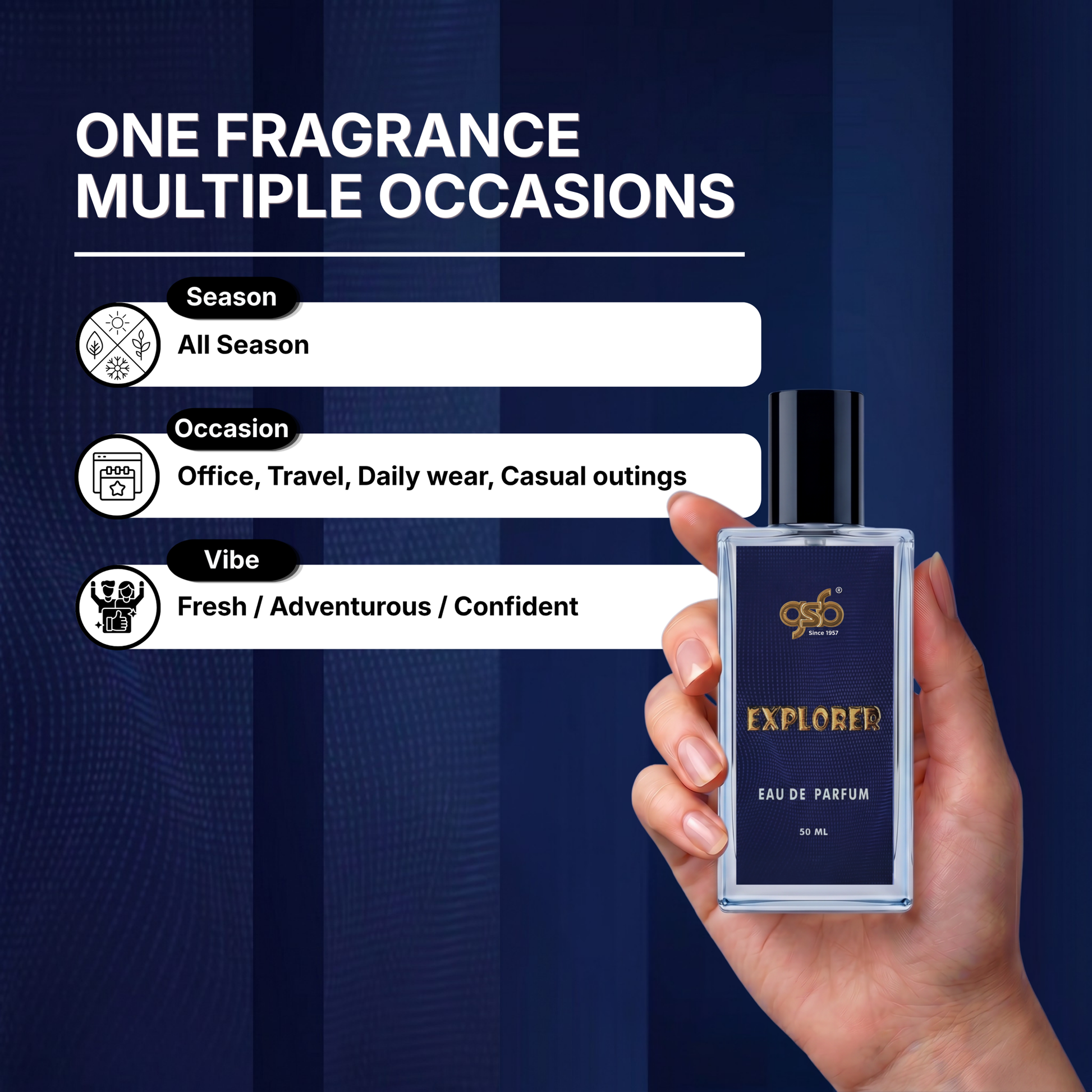 GSB Explorer Eau De Parfum Inspired From Mnot Blanc Explorer - 4