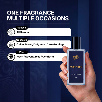 GSB Explorer Eau De Parfum Inspired From Mnot Blanc Explorer - 4